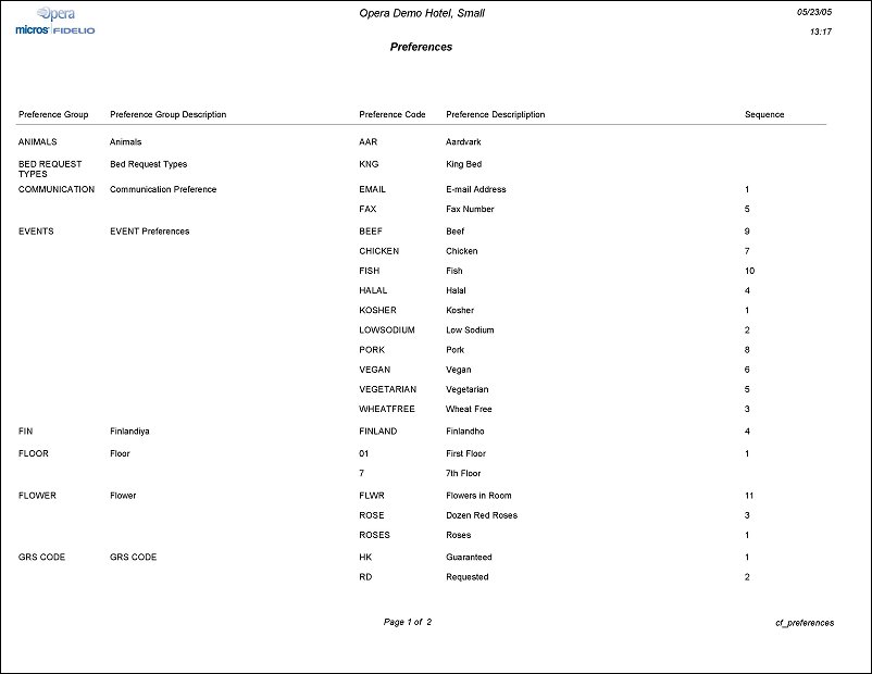 cf_preferencespdf_1