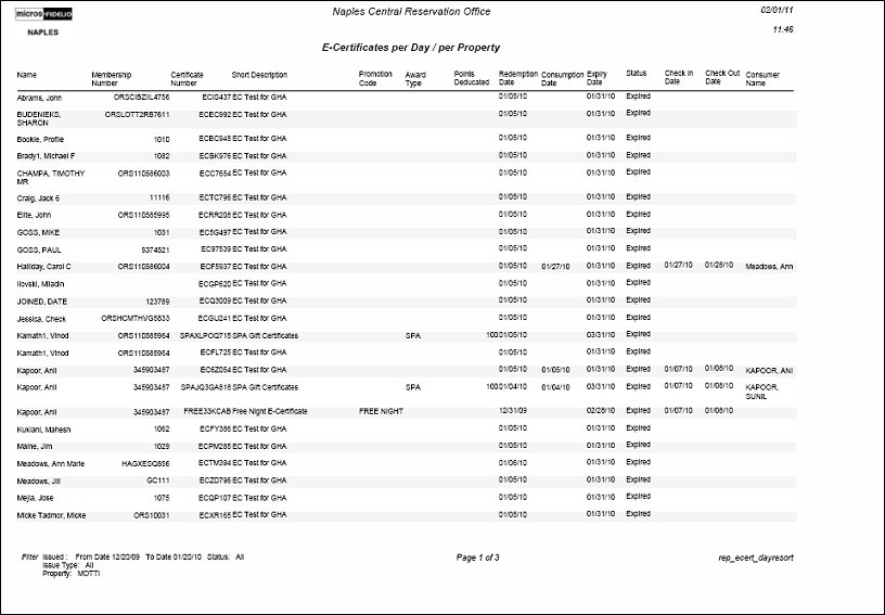 e_cert_per_day_per_property_output_1.jpg